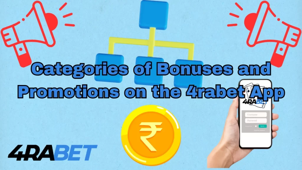 Categories of Bonuses and Promotions on the 4rabet App